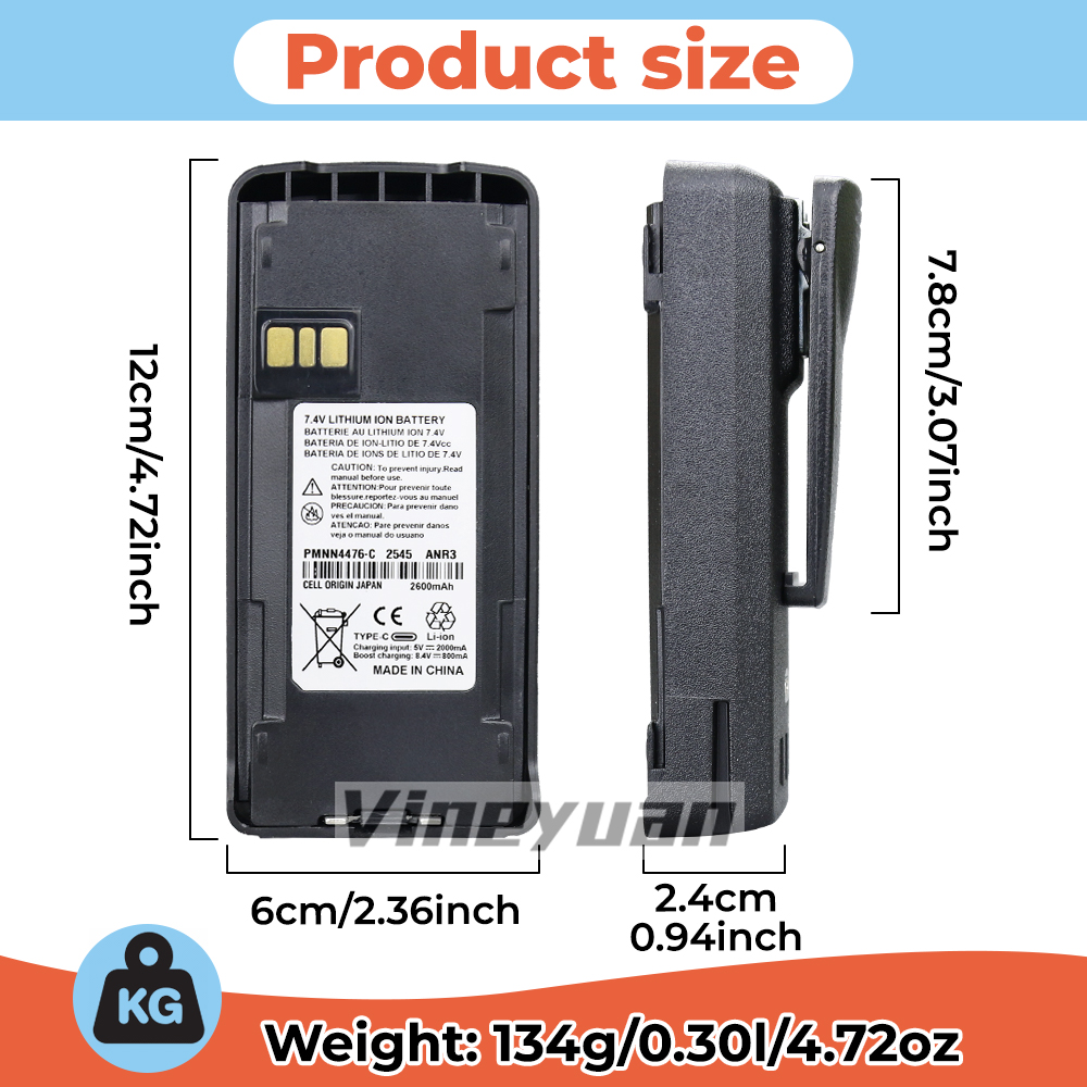 Akumulator USB Type-C PMNN4476 – Cassette Walkman Belt recenzja i cena